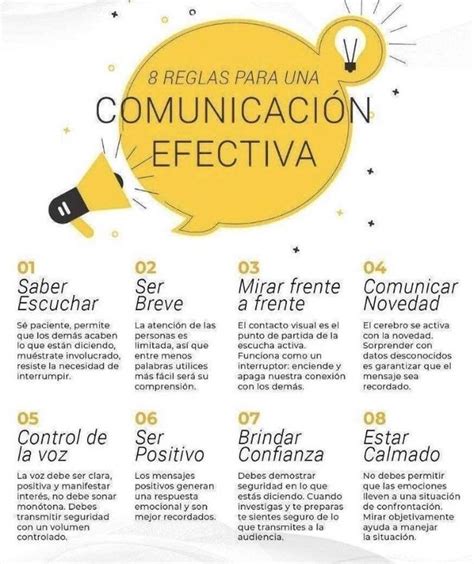 Pinterest Comunicacion Y Liderazgo Comunicacion Asertiva Curso De