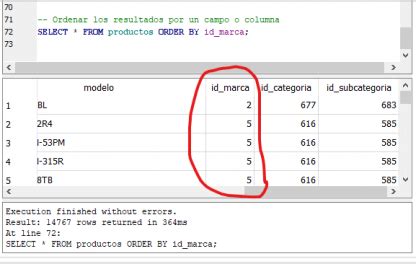 Sql B Sico C Mo Ordenar Los Resultados De Una Consulta Scyasig