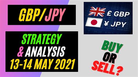 GBP JPY Analysis Today 13 MAY 2021 GBPJPY Forecast Today GBP JPY