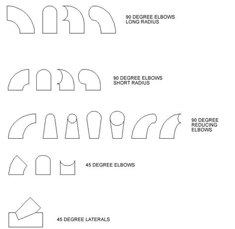 2D Piping Symbols Library for AutoCAD