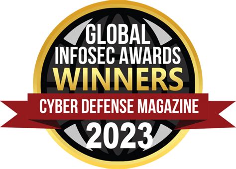 Picus Recognized For Its Cutting Edge Breach And Attack Simulation