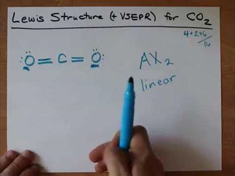 Lewis Structure (+VSEPR) for CO2 - YouTube