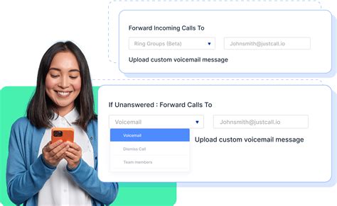 Best Call Forwarding Service For Businesses Justcall