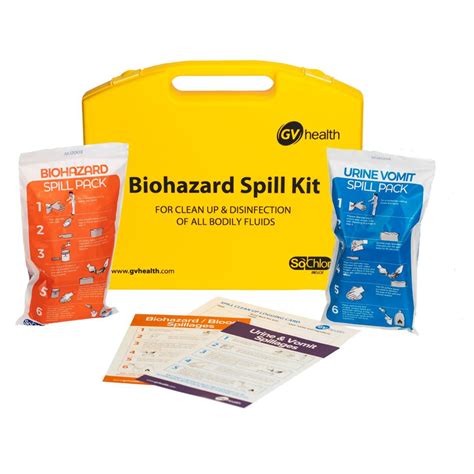 Biohazard Spill Kit Mini Medsurge Healthcare Limited