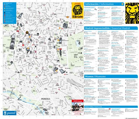 Madrid Tourist Attractions Map