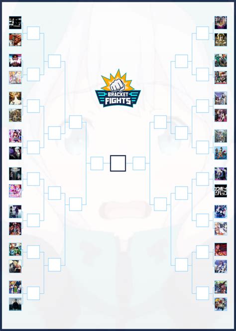 Mejor Anime Bracket BracketFights