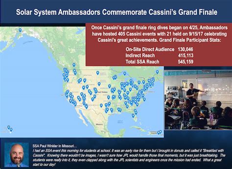 News | Solar System Ambassadors – NASA Solar System Exploration