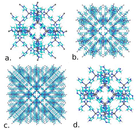 The Effect Of Surface Composition On The Selective Capture Of