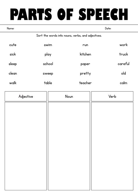 18 Four Parts Of Speech Worksheet