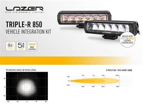 Achetez Lazer KIT ECLAIRAGE LED LAZER LONGUE PORTEE TRIPLE R6 Gen2