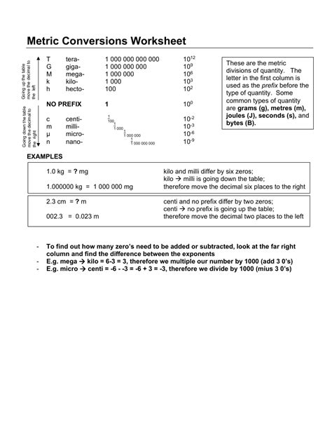 Metric Conversion Worksheet Science 7th Grade Worksheets Library