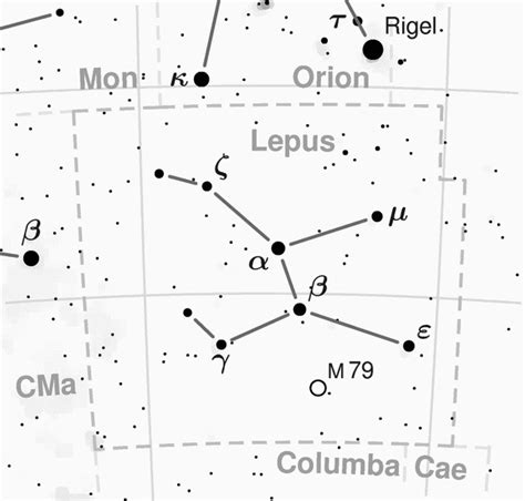 Astronomie De Sternbild Kreuz Des S Dens Lat Crux