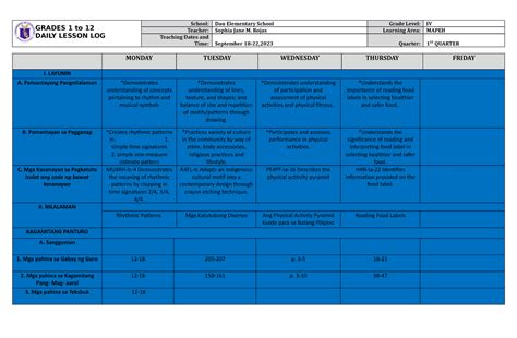 Dll Mapeh 4 Q1 W4 Hello Grades 1 To 12 Daily Lesson Log School Dau