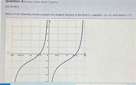 Question Multiple Choice Worth Points Mc Which Of The