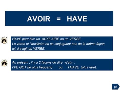 Grammaire Anglaise Tableaux Des Conjugaisons PPT