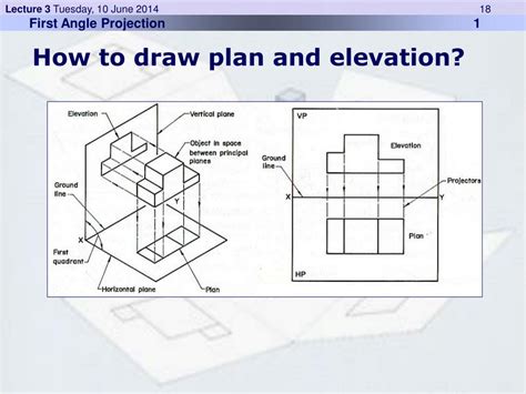 Ppt Engineering Graphics 1e7 Powerpoint Presentation Free Download