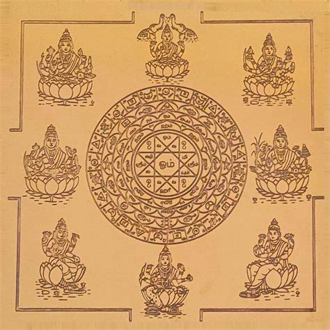 Ashta Lakshmi Yantra 6x6 Inches Free Shipping Aalayam Selveer