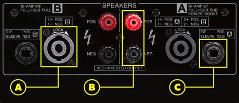 Pa Amplifiers Buying Guide