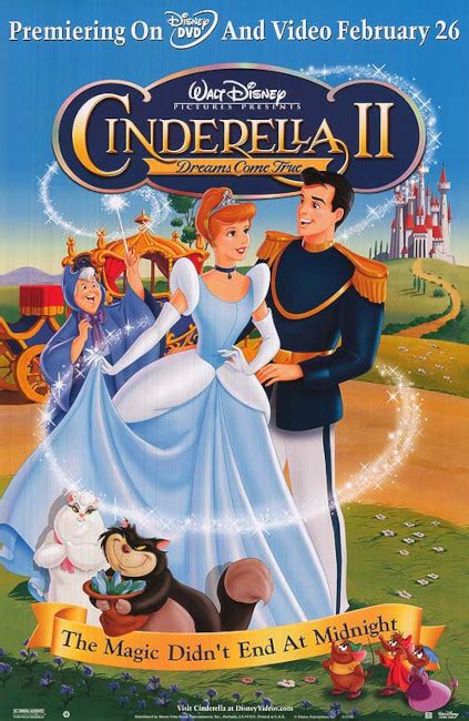 Cinderella Movies List Disney