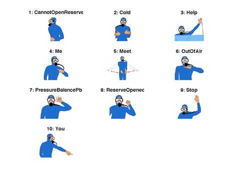 Volleyball Officials Hand Signals Printable Rillyhp