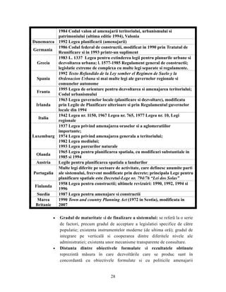 16850995 Strategii De Amenajare A Teritoriului In Ue 1 PDF