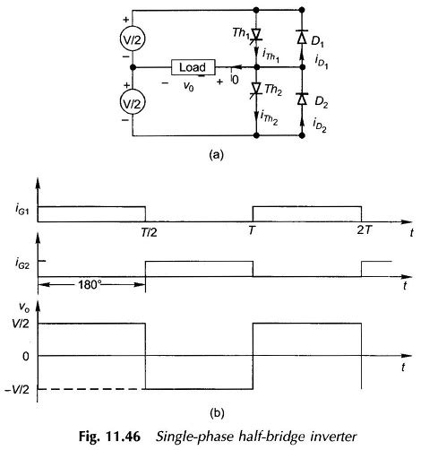 PWM Inverter Circuit Diagram Using TL494 47 OFF