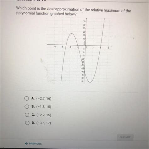 Free Which Point Is The Best Approximation Of The Relative Maximum Of