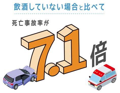 数字で見るtokyo Safety Action【飲酒運転編】 ｜ 交通安全だより ｜ 警視庁公認 交通安全情報サイト Tokyo