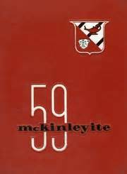 McKinley High School - McKinleyite Yearbook (Canton, OH), Covers 1 - 15