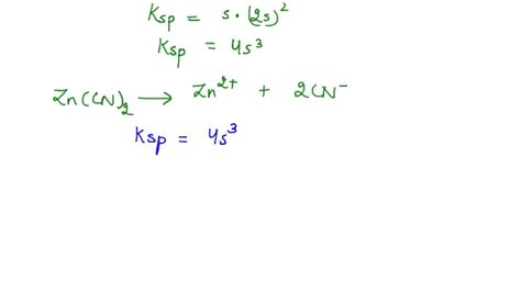 Solved Determine Zn Cn And Hcn In A Saturated Solution Of