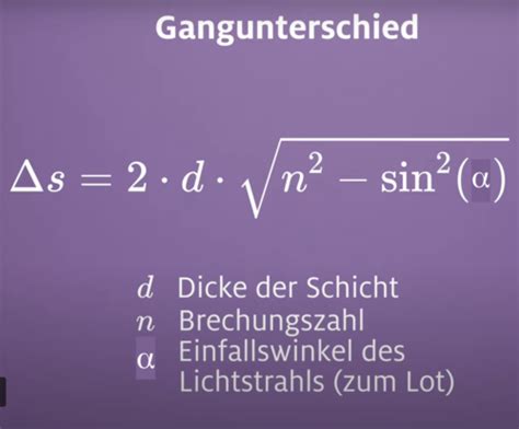 Interferenz an dünnen Schichten Karteikarten Quizlet