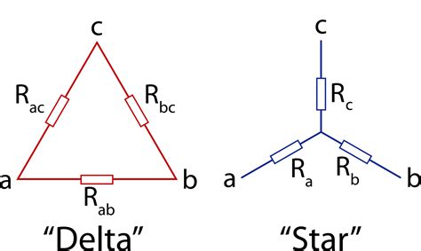 Schematic Diagram Of A 3 Phase Delta Connection Delta Connec