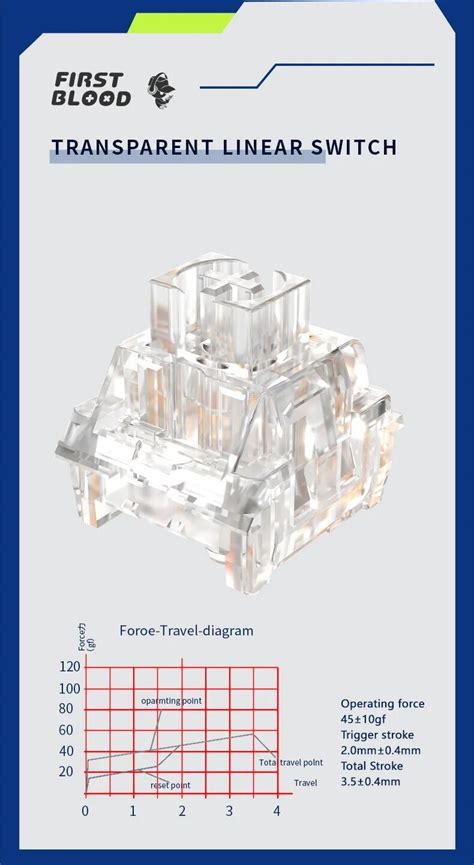 Buy Wholesale China Oem B Mojito Tri Mode Wireless Mechanical Keyboard Rgb Hot Swap Keyboard