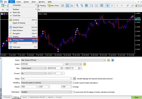 How To Use Strategy Tester In Metatrader Developments