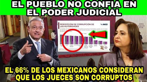 Lo Subestimaron Amlo Recibe Muy Buenas Noticias De Parte Del Inegi