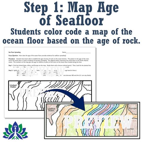 Plate Tectonics Evidence Of Seafloor Spreading Activity Flying