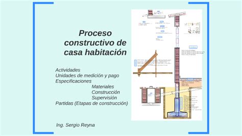 Proceso constructivo de casa habitación by Sergio Reyna on Prezi