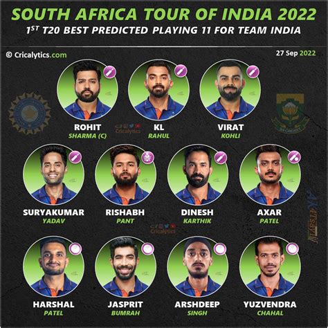 India Vs South Africa St T Predicted Playing For Both