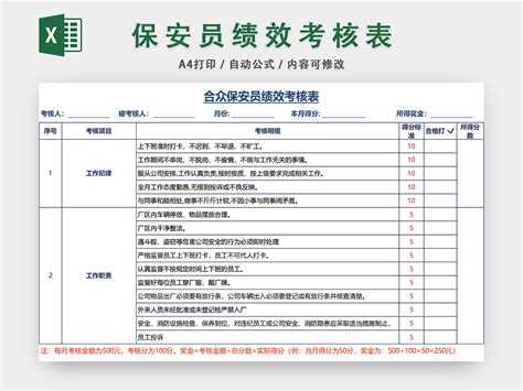 保安员绩效考核表模板excel模板 椰子办公