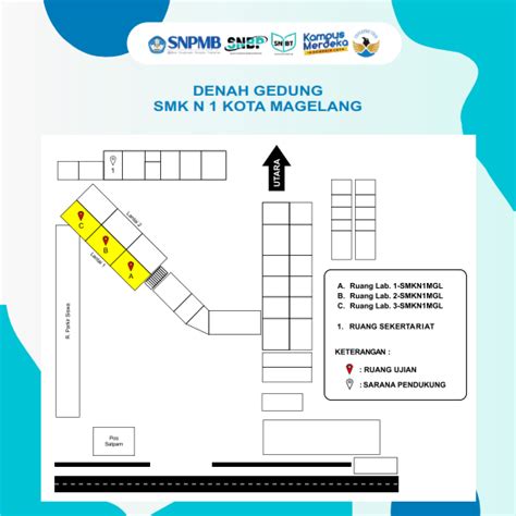 Denah Lokasi Pusat Utbk Universitas Tidar Tahun Universitas