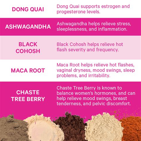Buy Pink Stork Menopause Supplement Menopause Relief Ashwagandha Black Cohosh For Hot