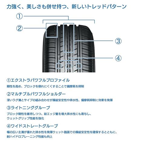 [4本以上で送料無料]bluearth Es32 165 65r13 77s 新品 ヨコハマ ブルーアース 夏タイヤ Es32