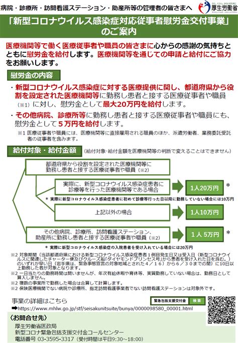 新型コロナウイルス感染症対応従事者慰労金交付事業｜医院開業 クリニック開業 医師開業はfpサービス