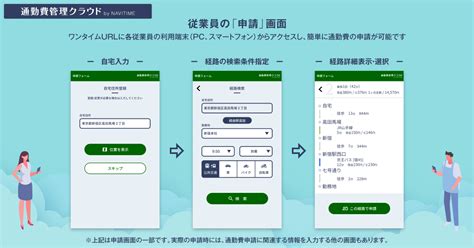 ワンタイムurlで通勤費の申請が可能に！／申請・承認機能を提供開始 通勤費管理クラウド By Navitime 正確な通勤費の管理