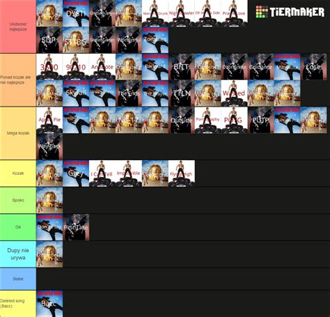 Travis Scott songs Tier List (Community Rankings) - TierMaker