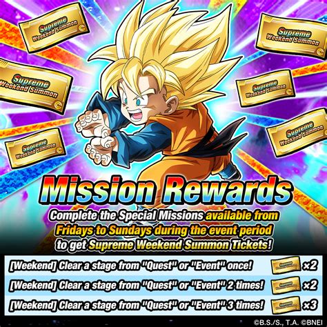 Dragon Ball Z Dokkan Battle On Twitter Supreme Weekend Summon Special