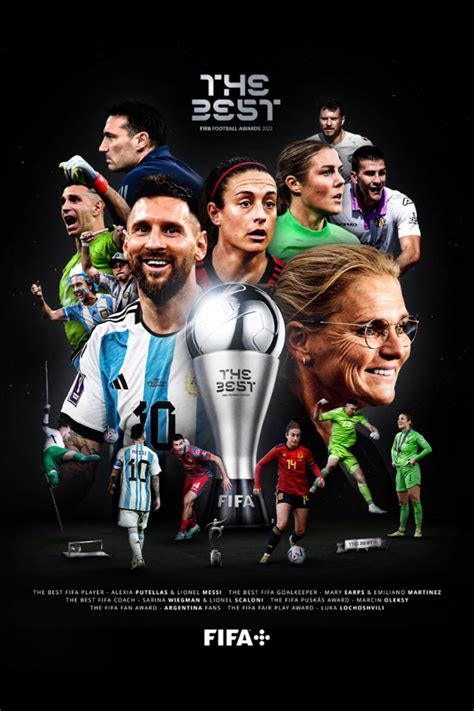 The Best Fifa Football Awards 2022 Tv Special 2023 Imdb