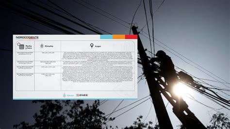 Cortes de energía eléctrica para mañana viernes 26 de enero estas
