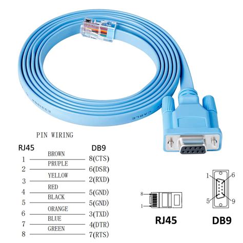 Snapklik Dtech Db To Rj Console Cable Cisco Device Management