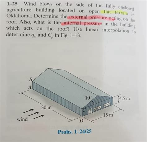 Solved 1 25 Wind Blows On The Side Of The Fully Enclosed